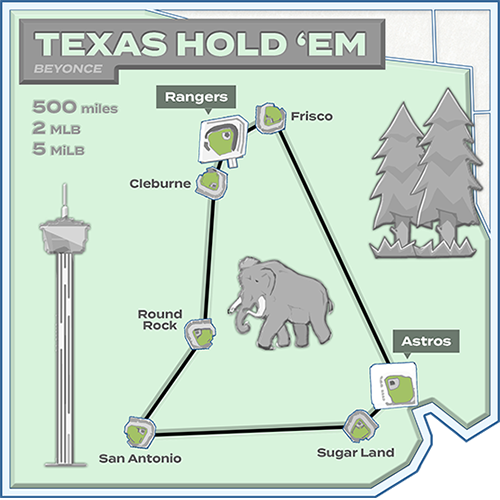 texas hold 'em Map